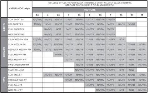 Edice Vydání Námořník ariat riding boots size chart jed sníh Získat kontrolu