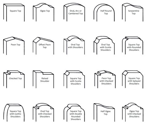 Headstone Shapes: Choosing The Size & Dimension | Memorials of Distinction