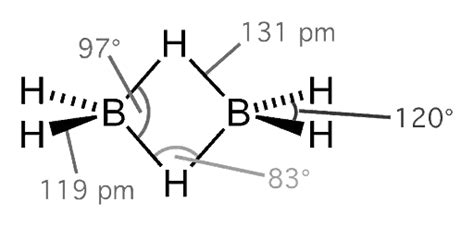 What are Boron Hydrides?