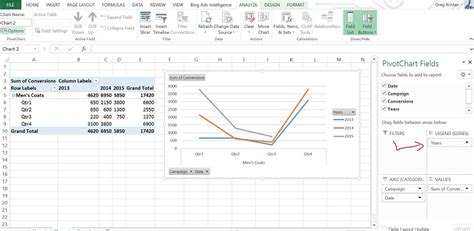 Comparison Line Graphs in Excel Tutorial - TM Blast