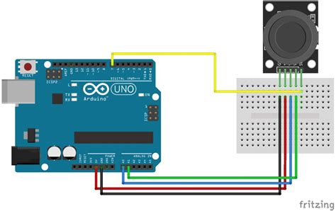 Dual Axis Joystick Module KY-023 in Pakistan | Majju PK