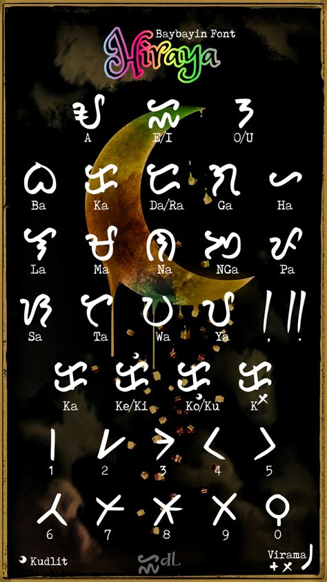 Hiraya Baybayin Font FREE Download & Similar Fonts | FontGet