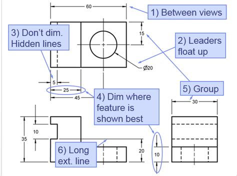 Drafting Teacher blog: Dimensioning