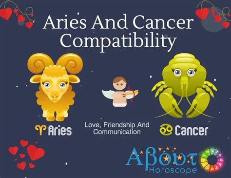 Aries ♈ And Cancer ♋ Compatibility, Love, Friendship