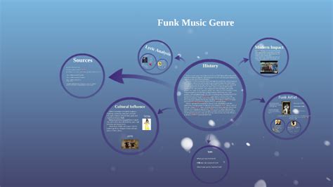 Funk Music Genre by John Neri