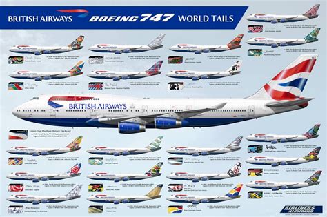 British Airways World Tails Boeing 747 Fleet on Skyscape | Aviazione, Aereo