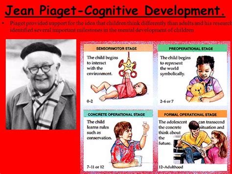 Piaget’s theory of cognitive developmental theory | Teaching Resources