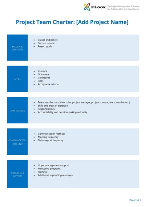 49 Useful Team Charter Templates (& Examples) ᐅ TemplateLab