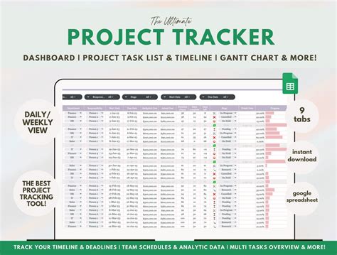 Project Tracker Template Google Sheets Project Management Planner Excel ...