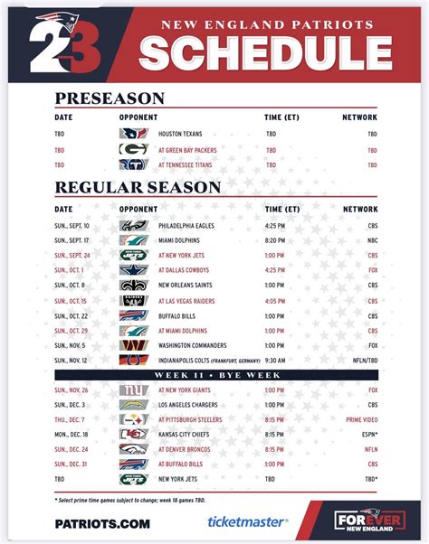 Thoughts On The Patriots 2023 Schedule – New England Football Journal®