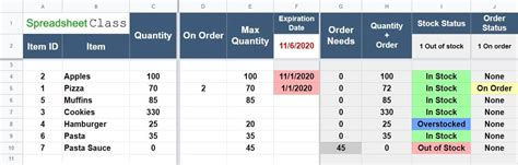 Google Sheets Inventory Template Example Image 1 | Spreadsheet Class