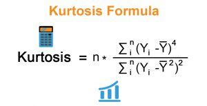 Kurtosis Formula | Explantion, Example with Excel Template