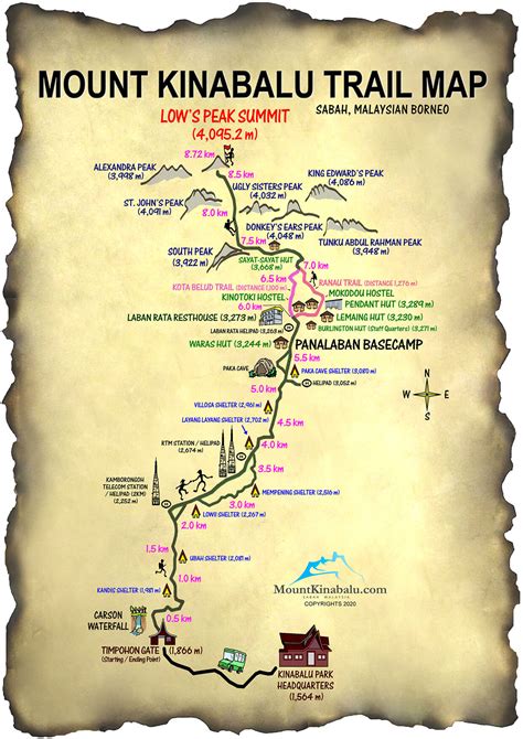 Mount Kinabalu Low’s Peak Circuit Trail Map | Printable Version | Mount Kinabalu