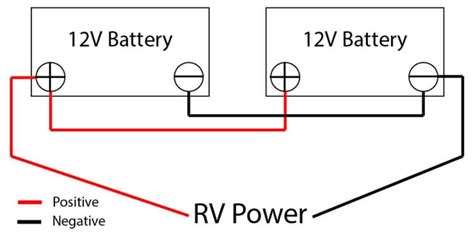 How To Wire Multiple 12V Or 6V Batteries To An RV