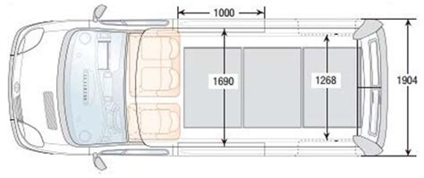 Vauxhall Vivaro Dimensions - The TVP