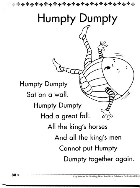 humpty dumpty rhyme - Clip Art Library