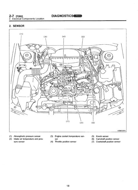 Engine Diagram Subaru Impreza 97