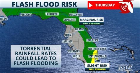 Flooding & severe storms possible in Florida, South Florida Thursday evening | Florida Storms