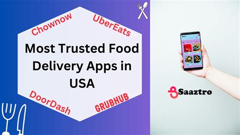 Top 7 Most Trusted Food Delivery Apps in USA - Saaztro