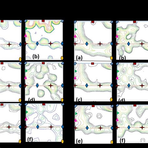 Shows (a) coarse pearlite (CP) (b) fine pearlite (FP) cold rolled... | Download Scientific Diagram