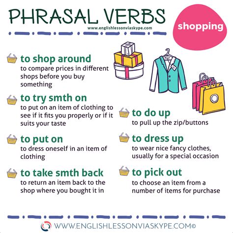 English English Words and Phrases connected to Shopping ⬇️ | English phrases, English words ...