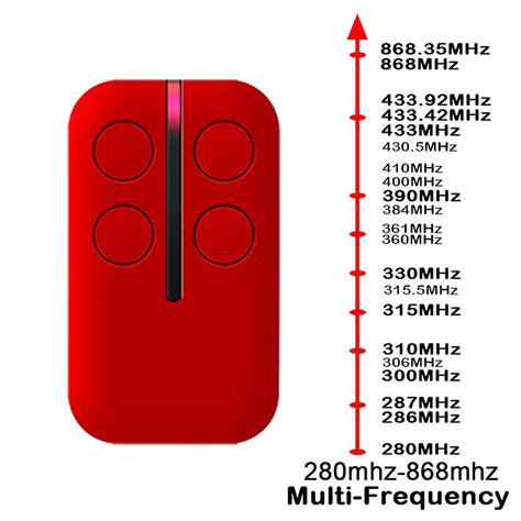 Overhead Door Remote Control Programming