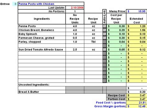 Restaurant Inventory and Menu Costing Workbook | A Chef's "Spare Time" Pinterest Foods of ...