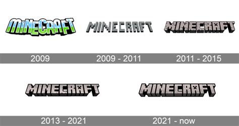 Awesome Story of Minecraft Logo History and How it Evolved