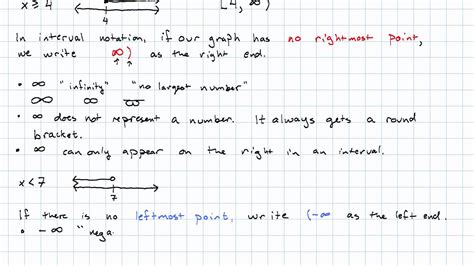 8.15 - Interval Notation with Infinity - YouTube