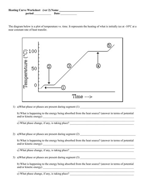 Heating And Cooling Curves Worksheet