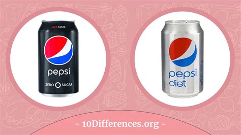 Difference Between Diet Pepsi and Pepsi Zero Sugar