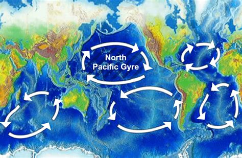 Great Pacific Garbage Patch Facts for Kids