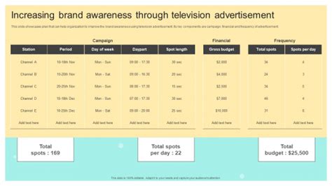 Increasing Brand Awareness Through Television Advertisement Infographics PDF - PowerPoint Templates