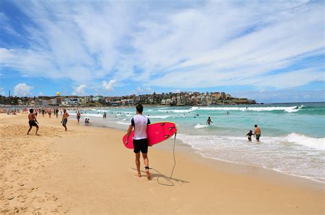 Best Beaches In Sydney