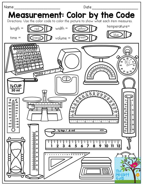 Measurement For First Grade