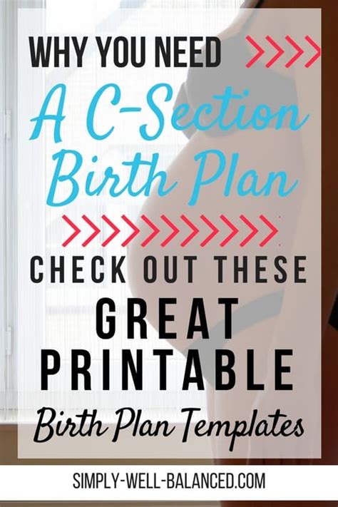 Printable C-Section Birth Plan Options | Simply-Well-Balanced