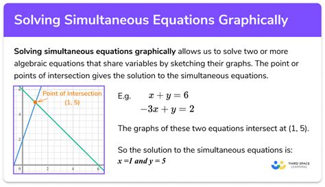 3 1 Practice Solving Systems Using Tables And Graphs | Elcho Table