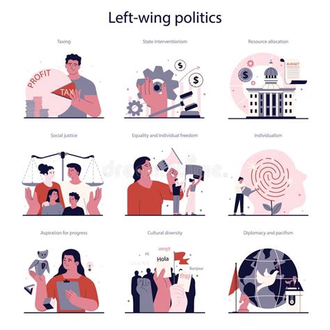 Political Views Spectrum Set. Left-wing Politics Ideology Principles ...