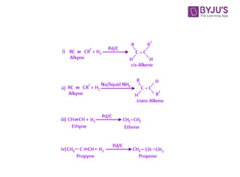 Alkene Examples