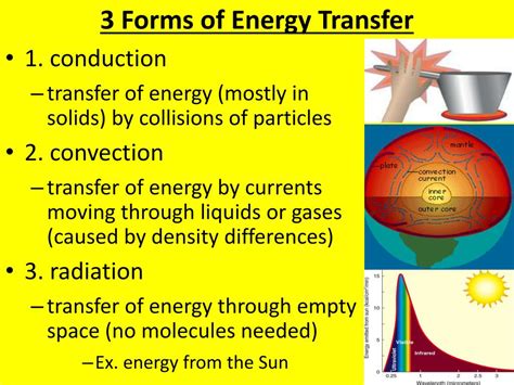 Energy Transfer Commercial 2024 - Elie Janenna