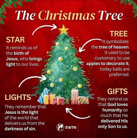 The True Symbolic Meaning Behind The Christmas Tree - What's The ...