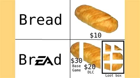 The best Bread memes :) Memedroid