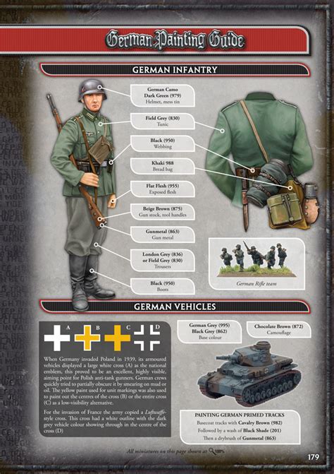 Citadel of War: Flames of War - Painting Guide - German Infantry (early ...