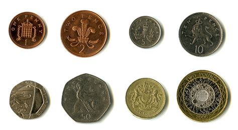 Understanding British Money: What's a Quid? A Shilling? - I Heart Britain