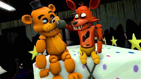 Animated Fnaf