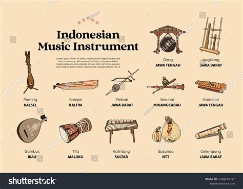 Indonesian Instruments With Names Big Codes | www.pinnaxis.com