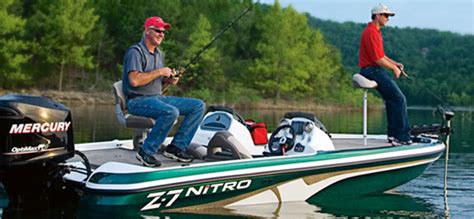 2007 Nitro Boats Research