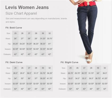 levi size chart jeans Discover 75+ levis pants size chart latest