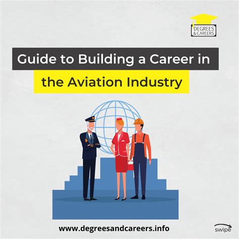 Guide To Building A Career In The Aviation Industry - Degrees & Careers