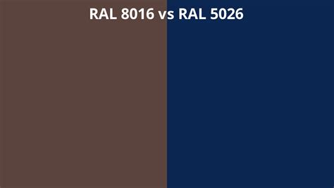 RAL 8016 vs 5026 | RAL colour chart UK